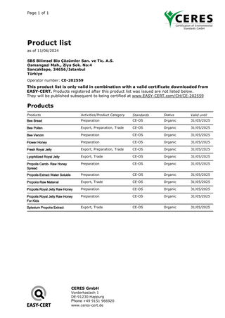 CERES Organic Standard (CE-OS) Product List 2024